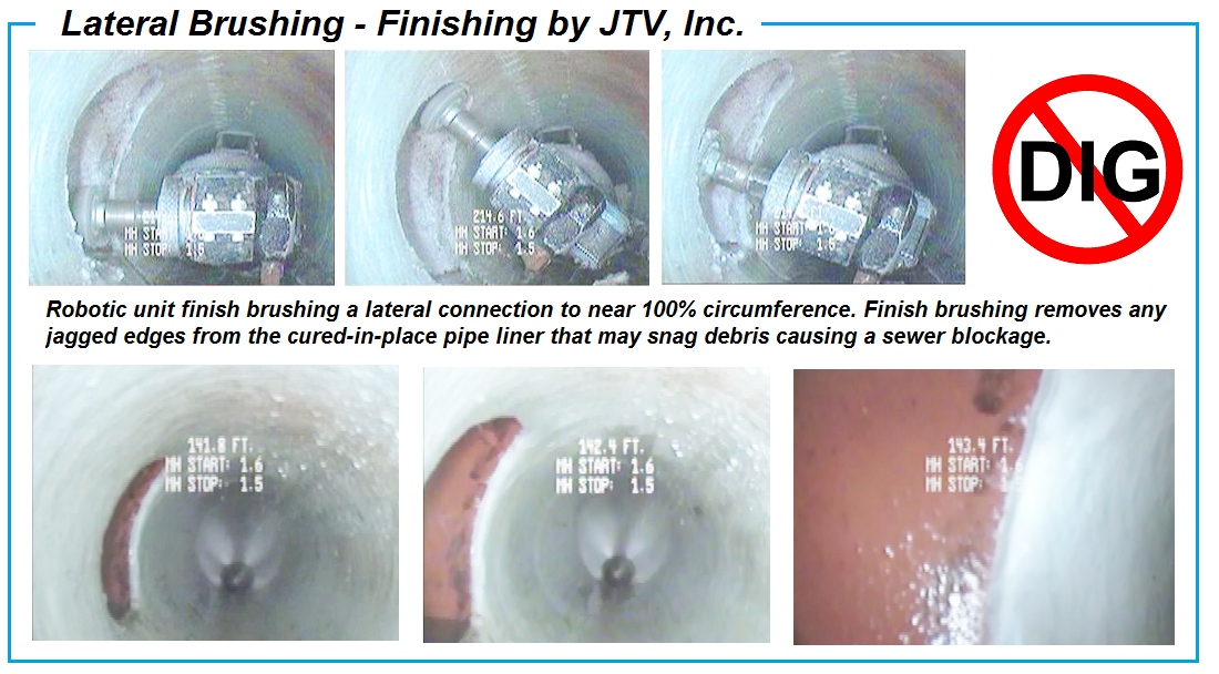 Sanitary Pipe CIPP Lining